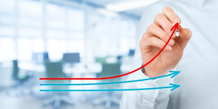 Agility Ratio: productive benchmark or property target ?