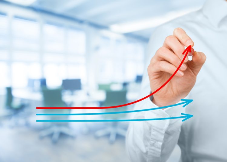 Agility Ratio: productive benchmark or property target ?