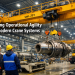 Increasing Operational Agility With Modern Crane Systems