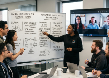 Can Agile Principles Help Remote Teams Navigate Digital Access Restrictions?