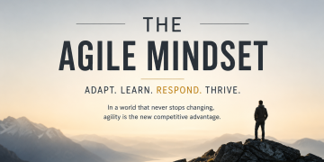 The Agile Mindset